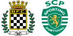Boavista x Sporting