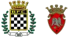 Boavista x FC Penafiel