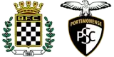 Boavista vs Portimonense
