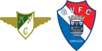 Moreirense x Gil Vicente FC