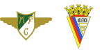 Moreirense x Atlético CP