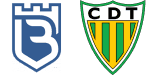 Belenenses x Tondela