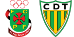 FC Paços de Ferreira x Tondela