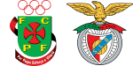 FC Paços de Ferreira x Benfica