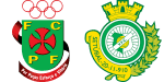 FC Paços de Ferreira x Vitória de Setúbal