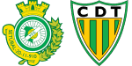 Vitória Setúbal x Tondela