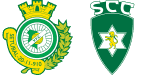 Vitória de Setúbal x Covilhã