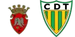 FC Penafiel x Tondela