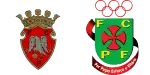 FC Penafiel x FC Paços de Ferreira