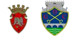 FC Penafiel x GD Chaves
