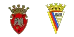 FC Penafiel x Atlético CP