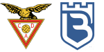 Desportivo das Aves x Belenenses