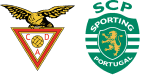 Aves x Sporting CP II