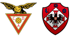 Aves x UD Oliveirense