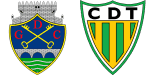 GD Chaves x Tondela