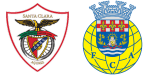 Santa Clara x FC Arouca