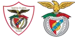 Santa Clara x Benfica B