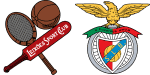 Leixões x Benfica B