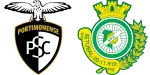 Portimonense x Vitória de Setúbal
