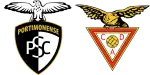Portimonense x Aves