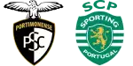 Portimonense x Sporting CP II