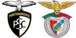 Portimonense x Benfica B
