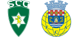 Sporting Covilhã x FC Arouca