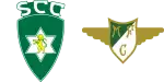 Covilhã x Moreirense