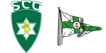 Sporting Covilhã x Naval 1º de Maio