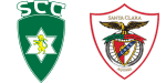 Covilhã x Santa Clara