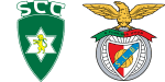Sporting Covilhã x Benfica B