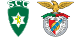 Covilhã x Benfica B