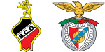 Olhanense x Benfica B