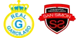 Real Garcilaso x San Simón