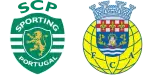 Sporting CP II x FC Arouca