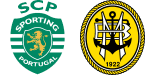 Sporting CP II x Beira-Mar