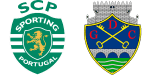 Sporting CP II x GD Chaves