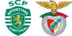 Sporting CP II x Benfica B