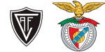Viseu x Benfica B