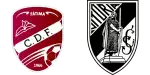 Fátima x Vitória SC