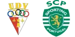 Vilafranquense x Sporting