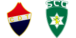 Trofense x Sporting Covilhã