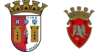 Sporting Braga II x FC Penafiel