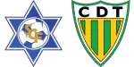 Freamunde x Tondela