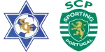 Freamunde x Sporting CP II