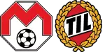 Mjølner x Tromso