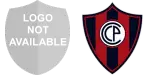 Sportivo Carapeguá x Cerro Porteño