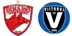 Dínamo Bucareste x Viitorul
