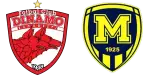 Dinamo Bucureşti x Metalist