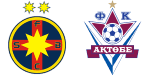 Steaua Bucareste x Aktobe